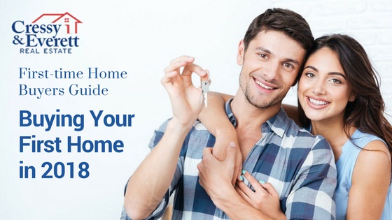 First-time home buyers guide
